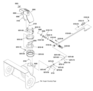Part Location Diagram of 1738249AYP Briggs and Stratton Chute assy